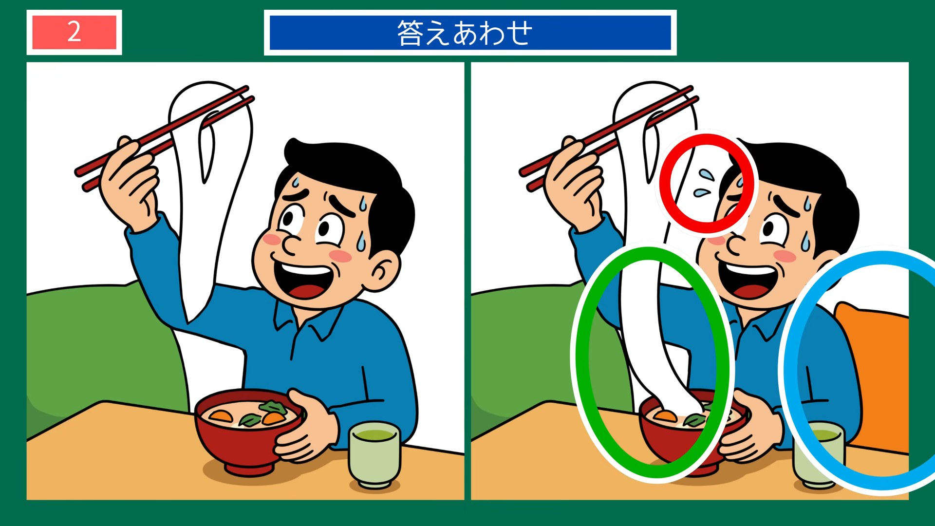 暮らしの一日の間違い探し 第2問 そうめんをすするの答え