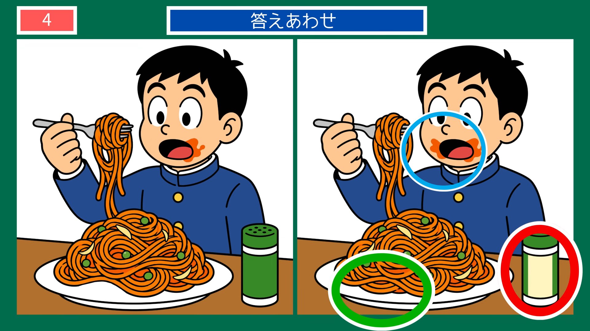 暮らしの一日の間違い探し 第4問 焼きそばの答え