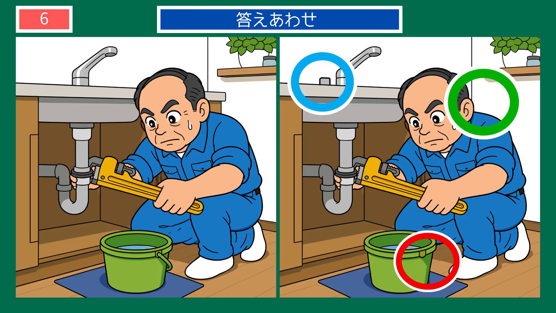 くらしの手しごとの間違い探し 第6問 台所の水もれ修理の答え