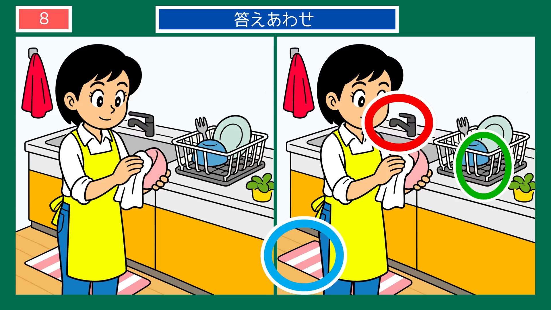 くらしの手しごとの間違い探し 第8問 食器洗いの答え