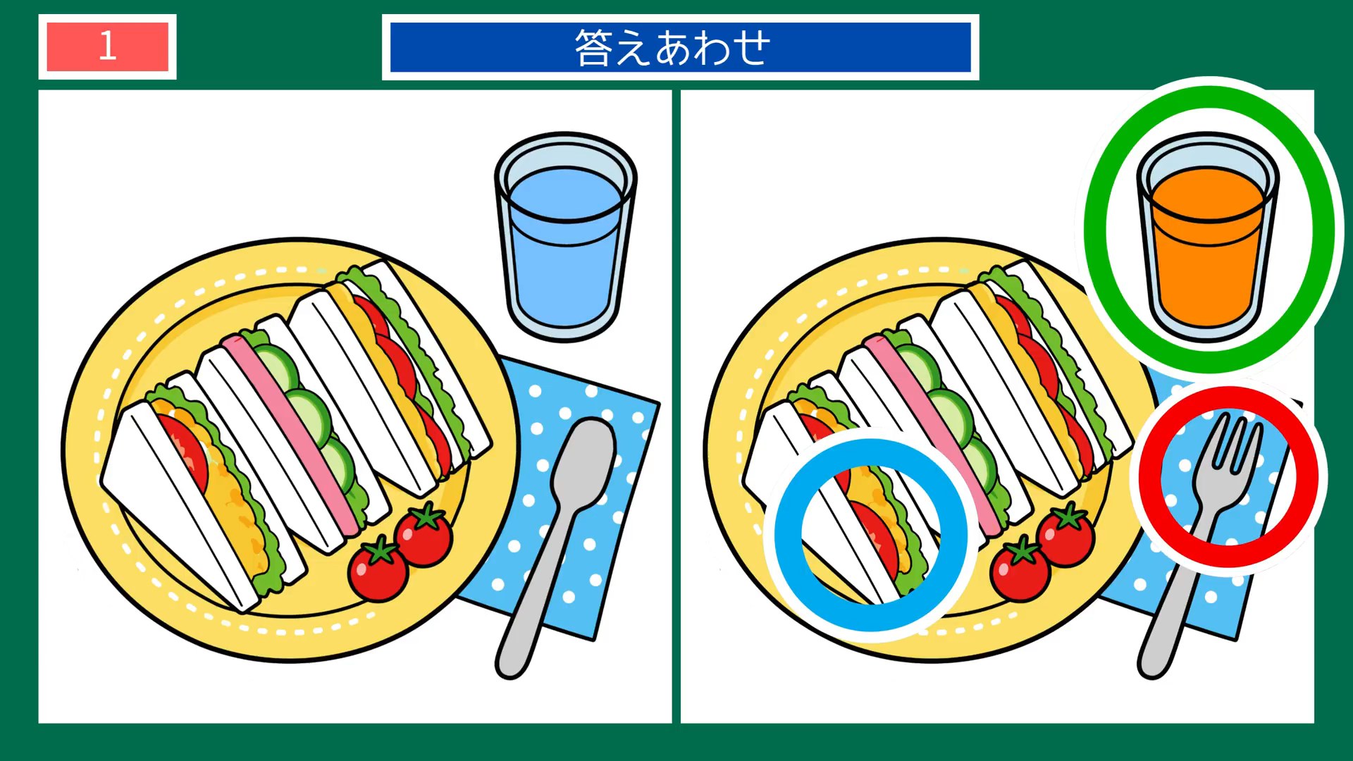 くらしの手しごとの間違い探し 第1問 サンドイッチの昼食の答え