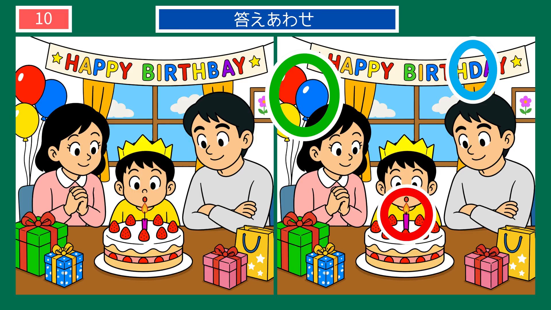 くらしの手しごとの間違い探し 第10問 誕生日のお祝いの答え
