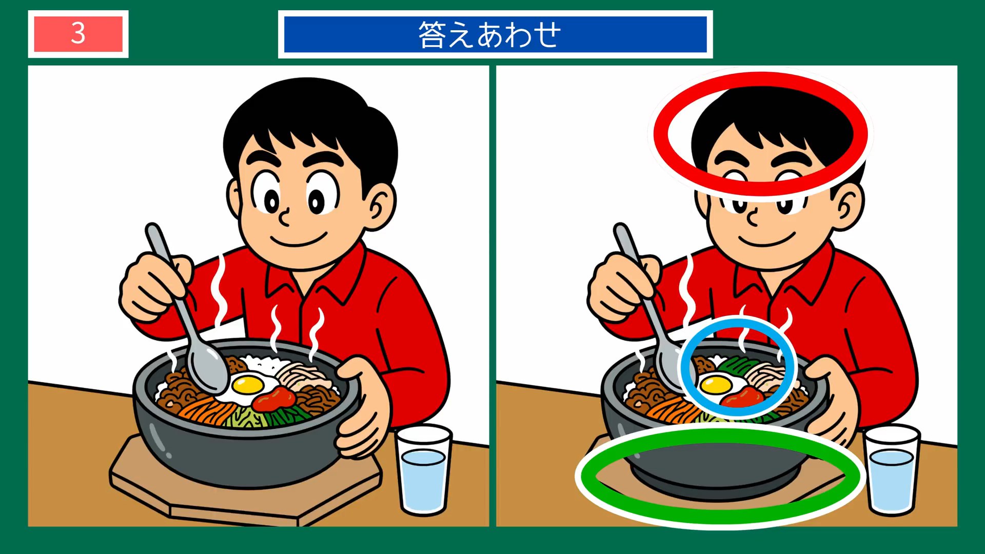 くらしの手しごとの間違い探し 第3問 熱々の石なべの答え