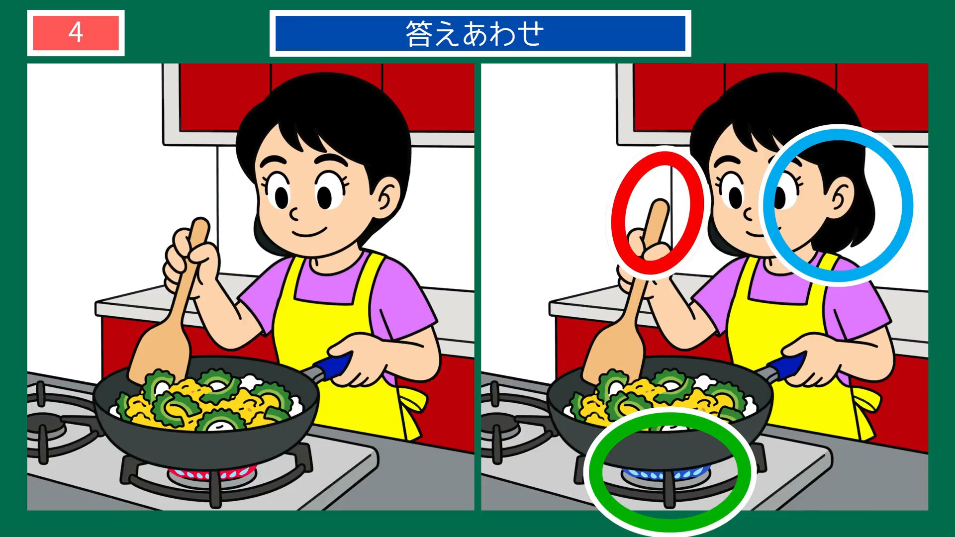 くらしの手しごとの間違い探し 第4問 台所の炒めものの答え