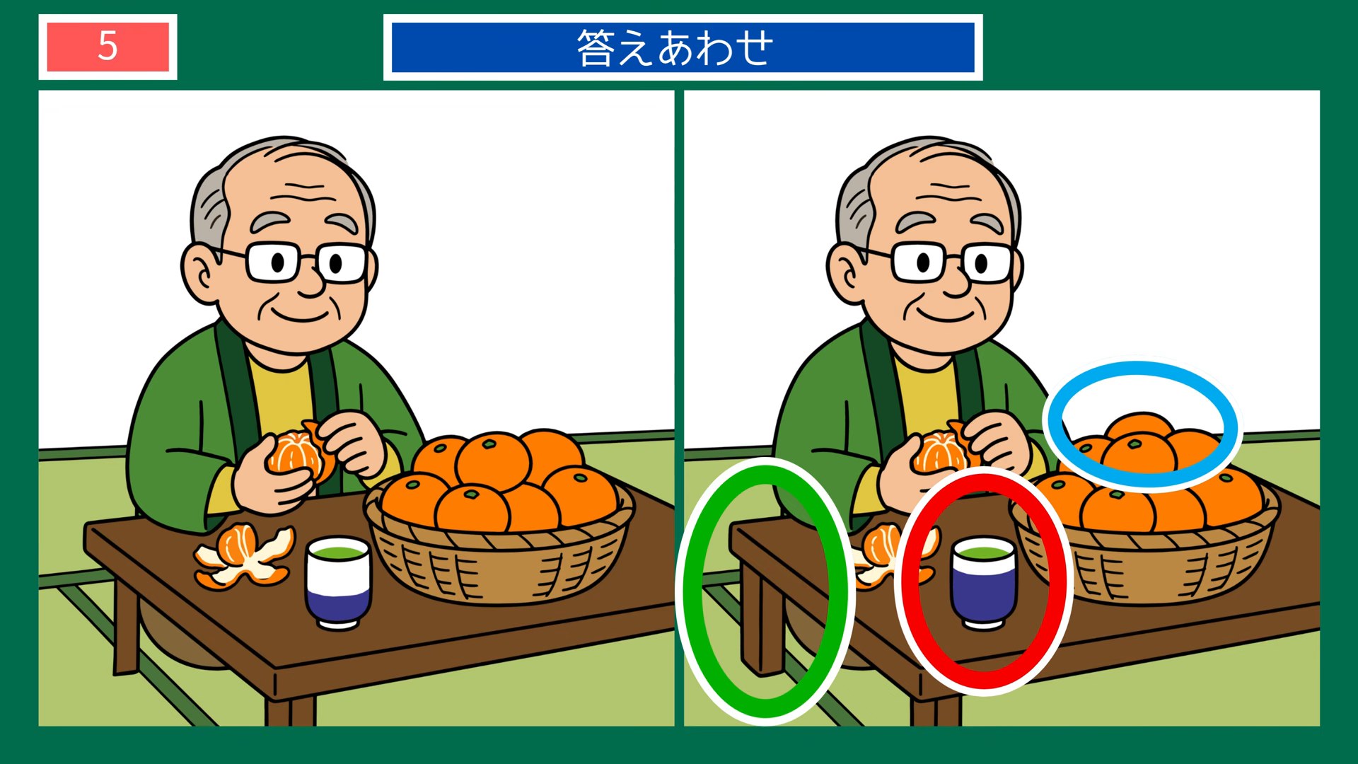 暮らしの手しごとの間違い探し 第5問 みかんを味わうの答え