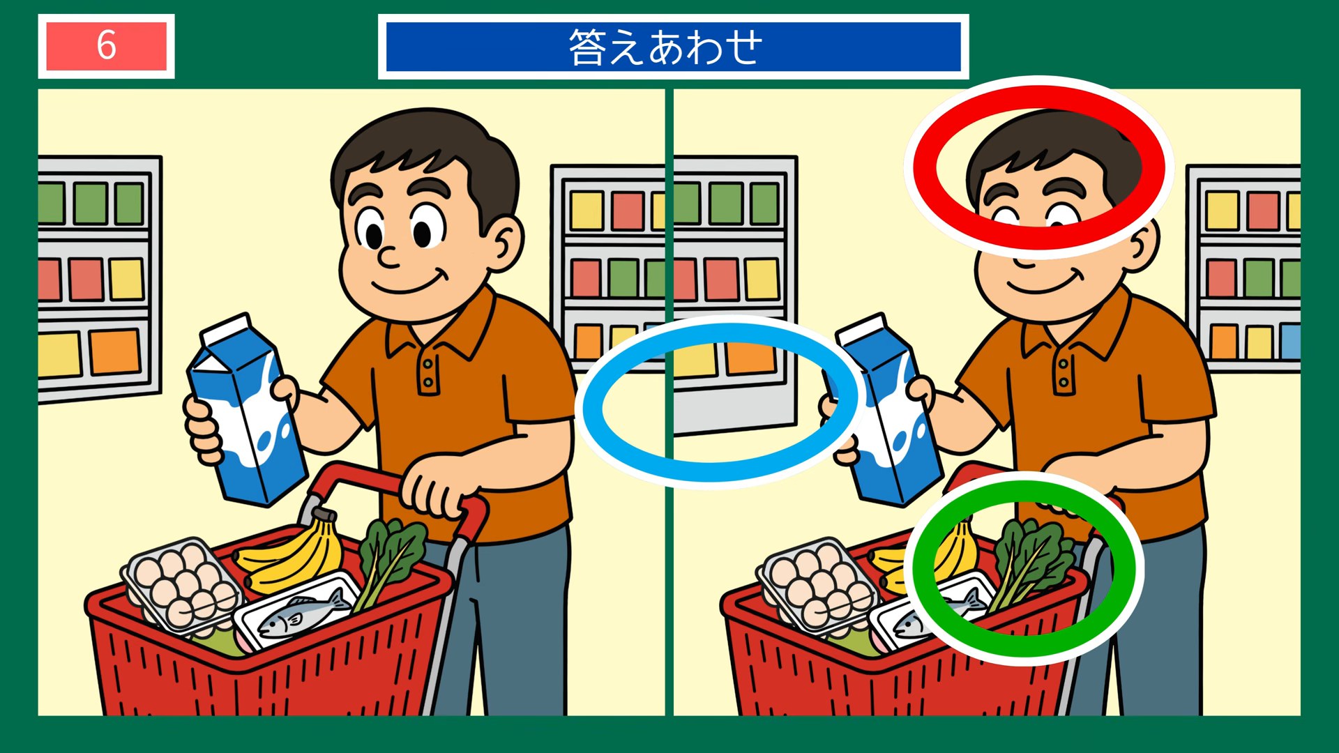 暮らしの手しごとの間違い探し 第6問 牛乳を選ぶの答え