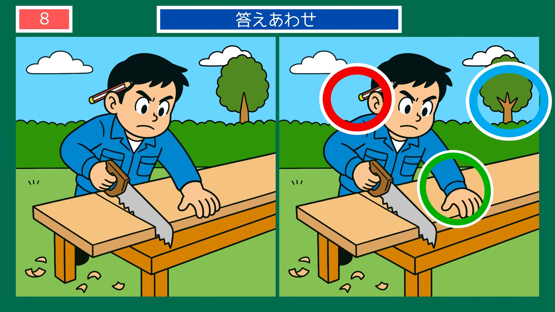 暮らしの手しごとの間違い探し 第8問 板をのこぎりで切るの答え