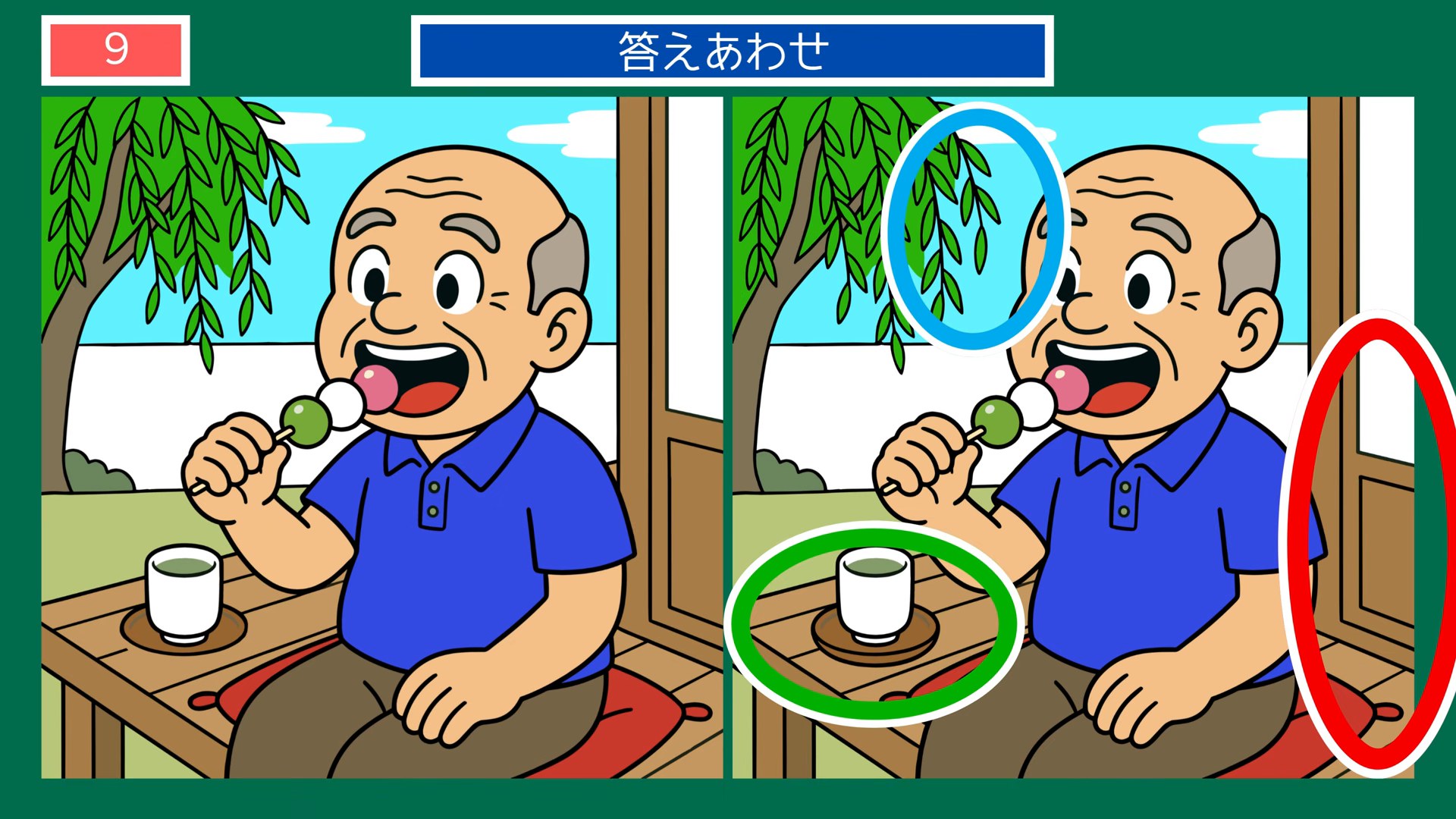 暮らしの手しごとの間違い探し 第9問 縁側で団子の答え