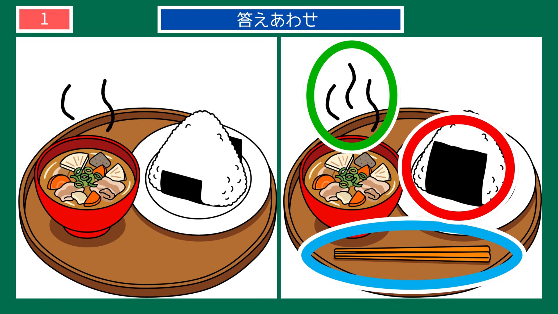 暮らしの手しごとの間違い探し 第1問 おにぎりと味噌汁の答え