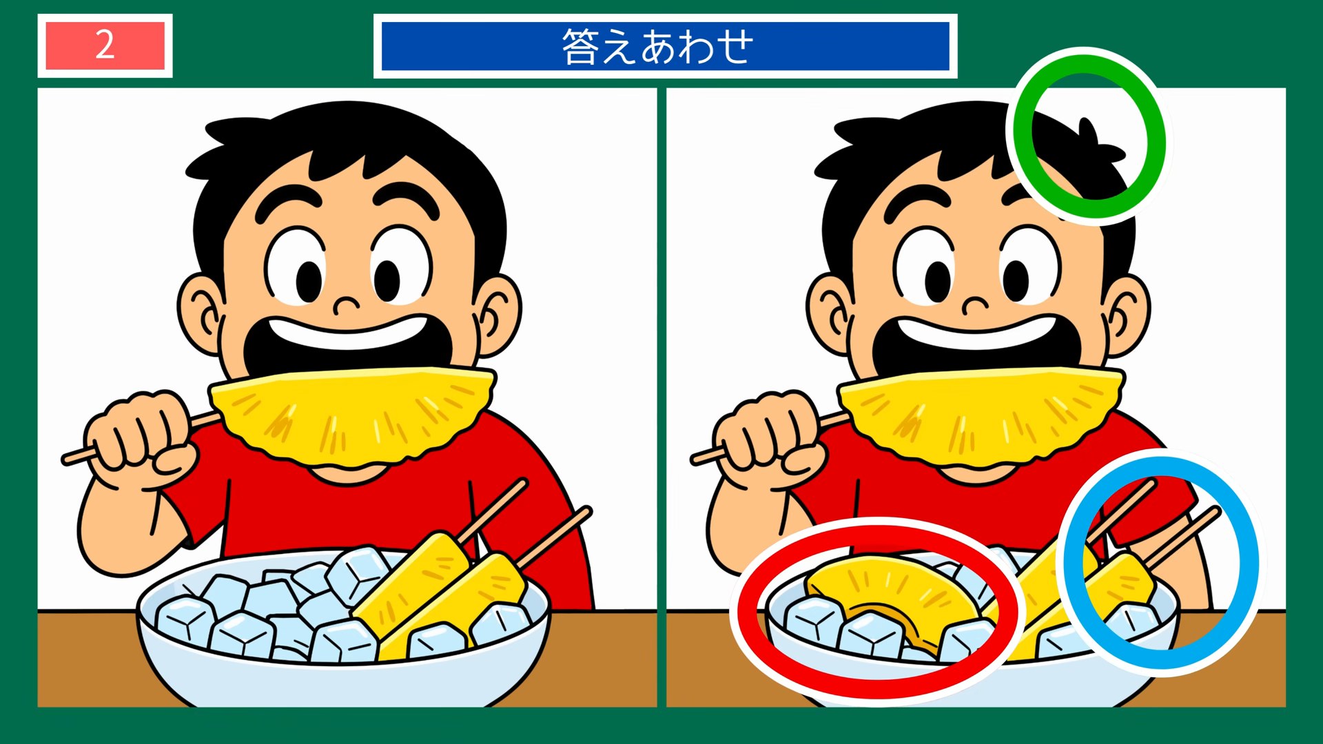 くつろぎのひとときの間違い探し 第2問 冷やしたパイナップルの答え