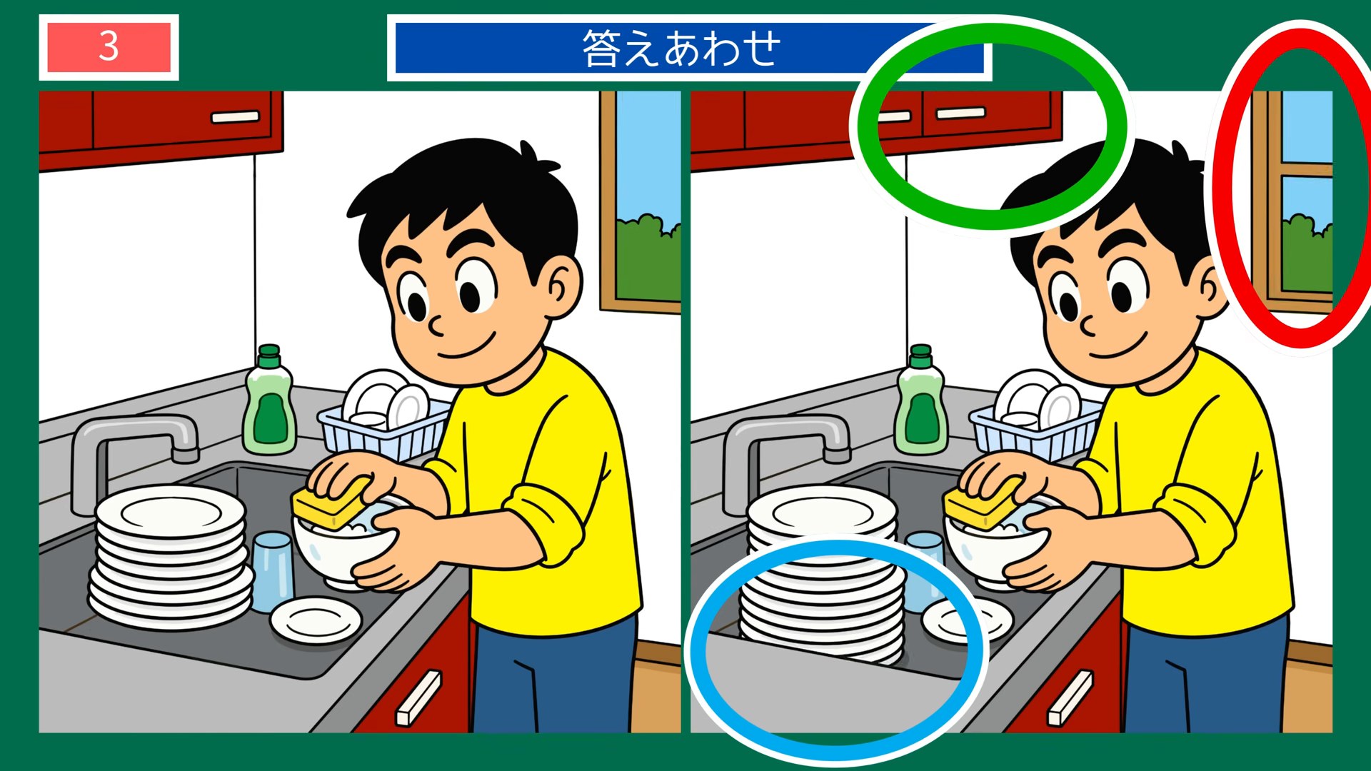 くつろぎのひとときの間違い探し 第3問 食器を洗うの答え