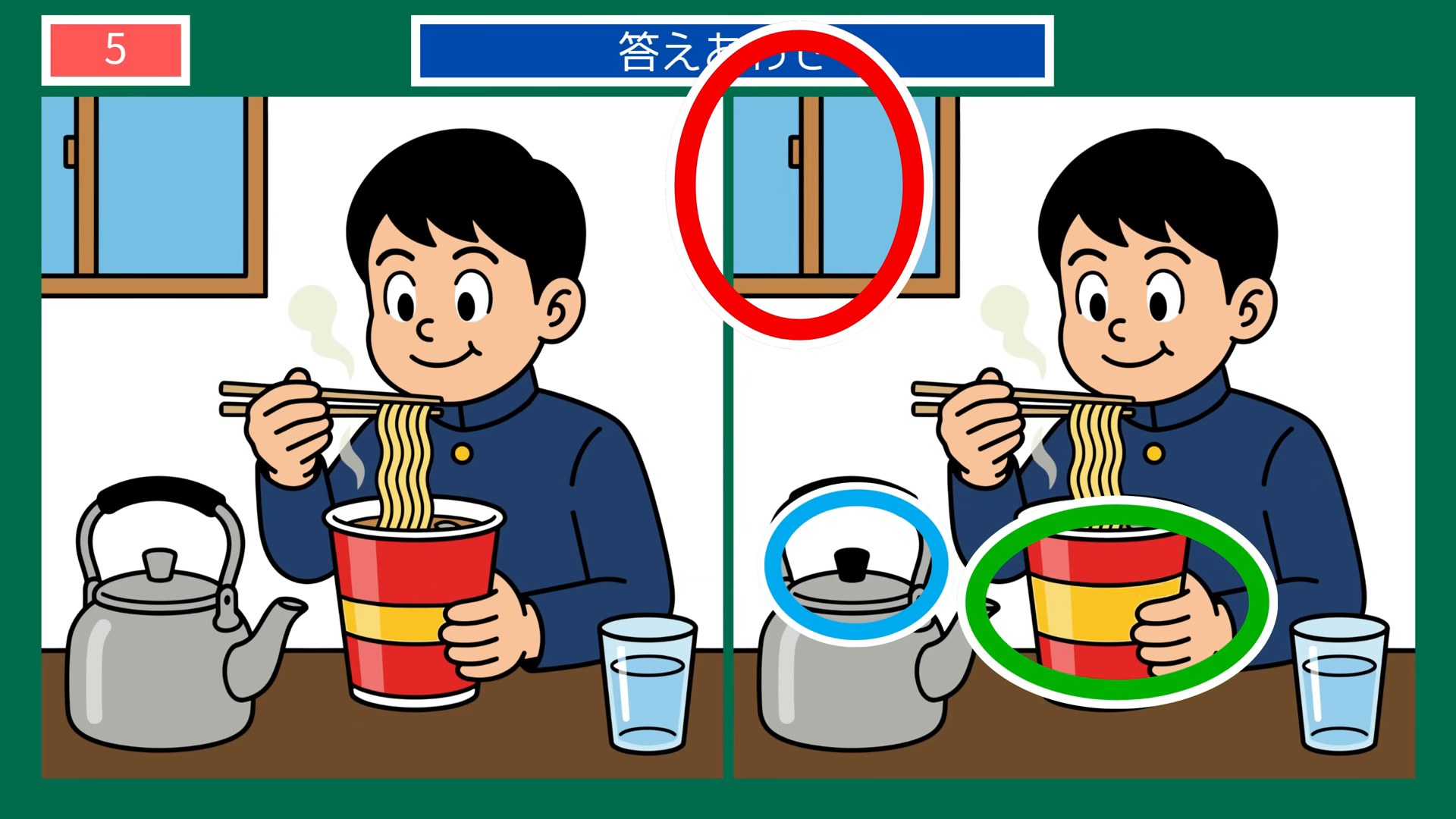 今日のひとコマの間違い探し 第5問 カップめんの夜食の答え