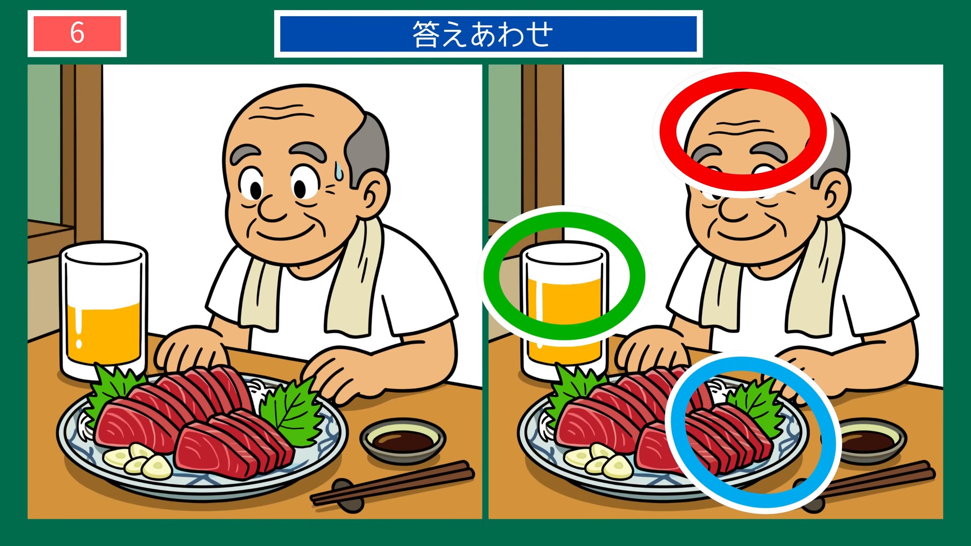 今日のひとコマの間違い探し 第6問 晩酌のひとときの答え