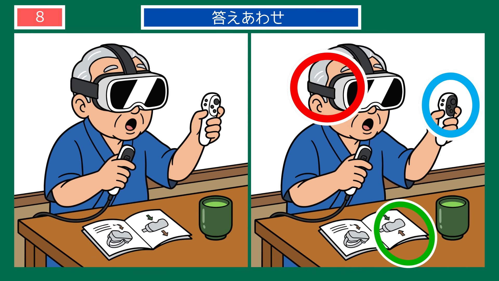 今日のひとコマの間違い探し 第8問 はじめてのVRゴーグルの答え