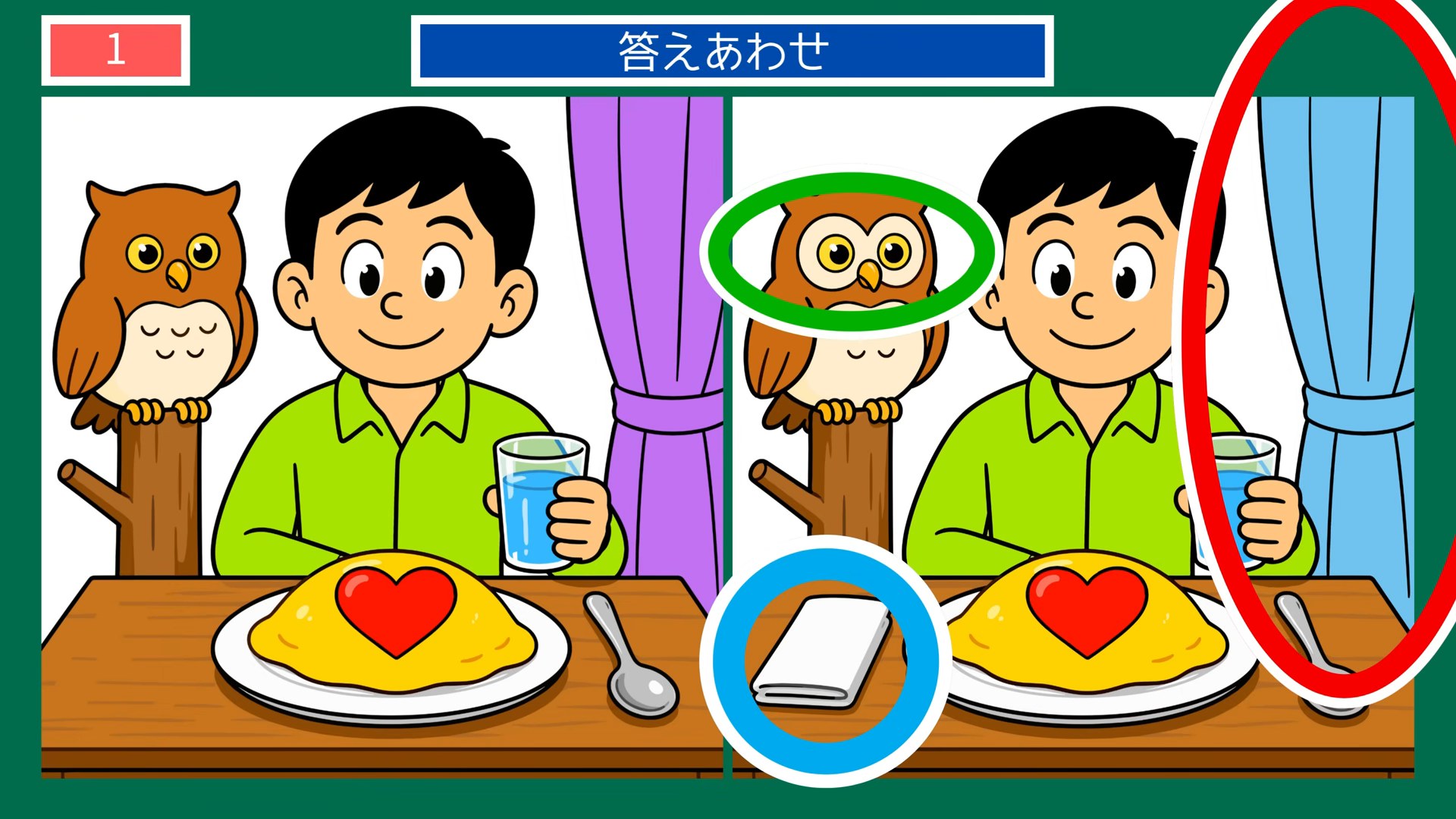 今日のひとコマの間違い探し 第1問 オムライスの食卓の答え