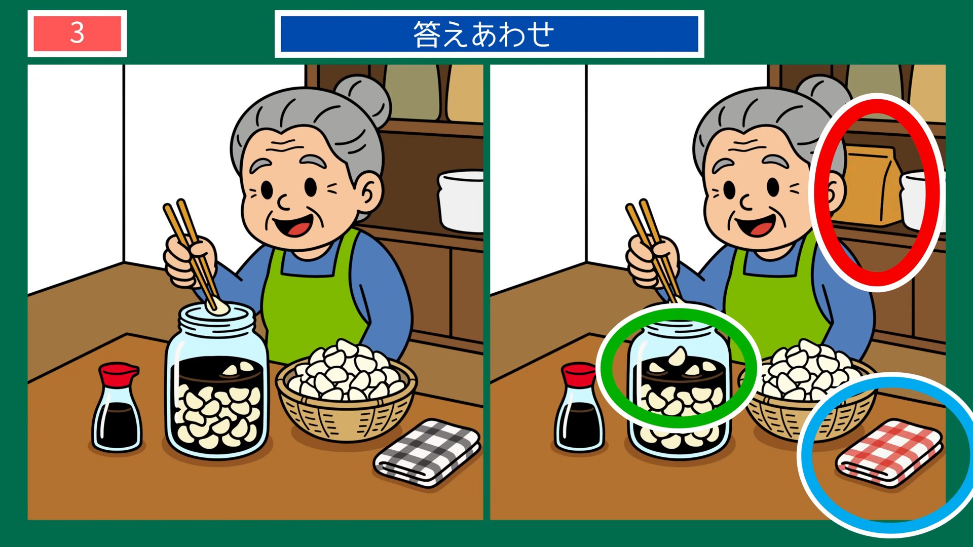 今日のひとコマの間違い探し 第3問 びんづめのしたくの答え
