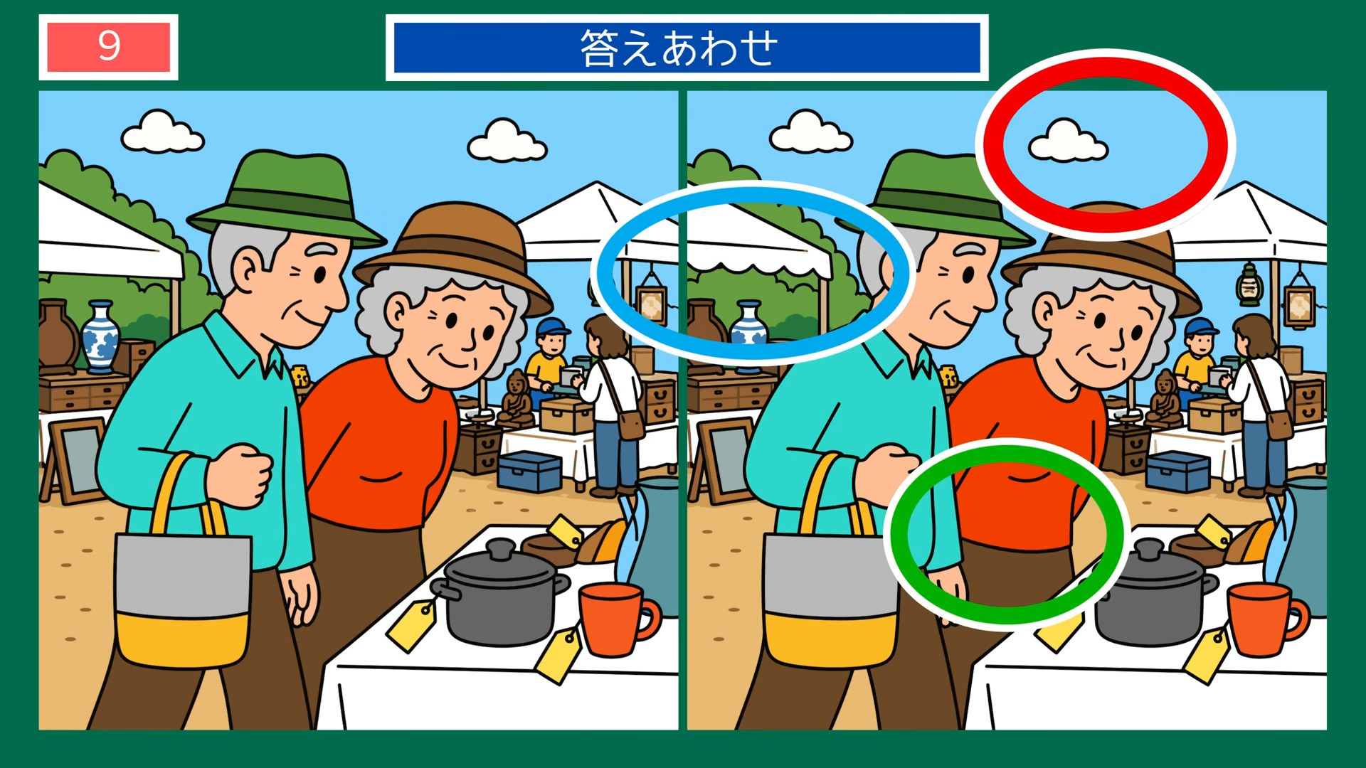 休日の楽しみの間違い探し 第7問 蚤の市をめぐるの答え
