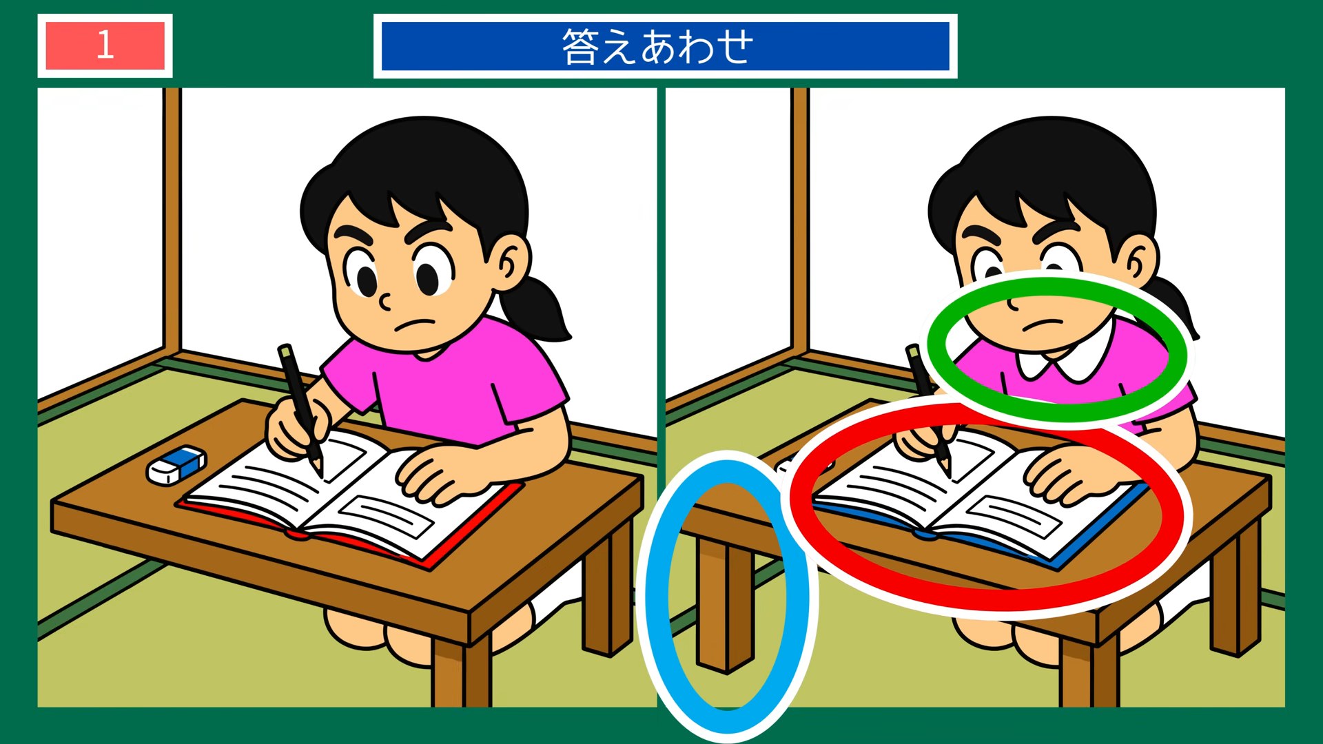 まちの一日の間違い探し 第1問 宿題の時間の答え