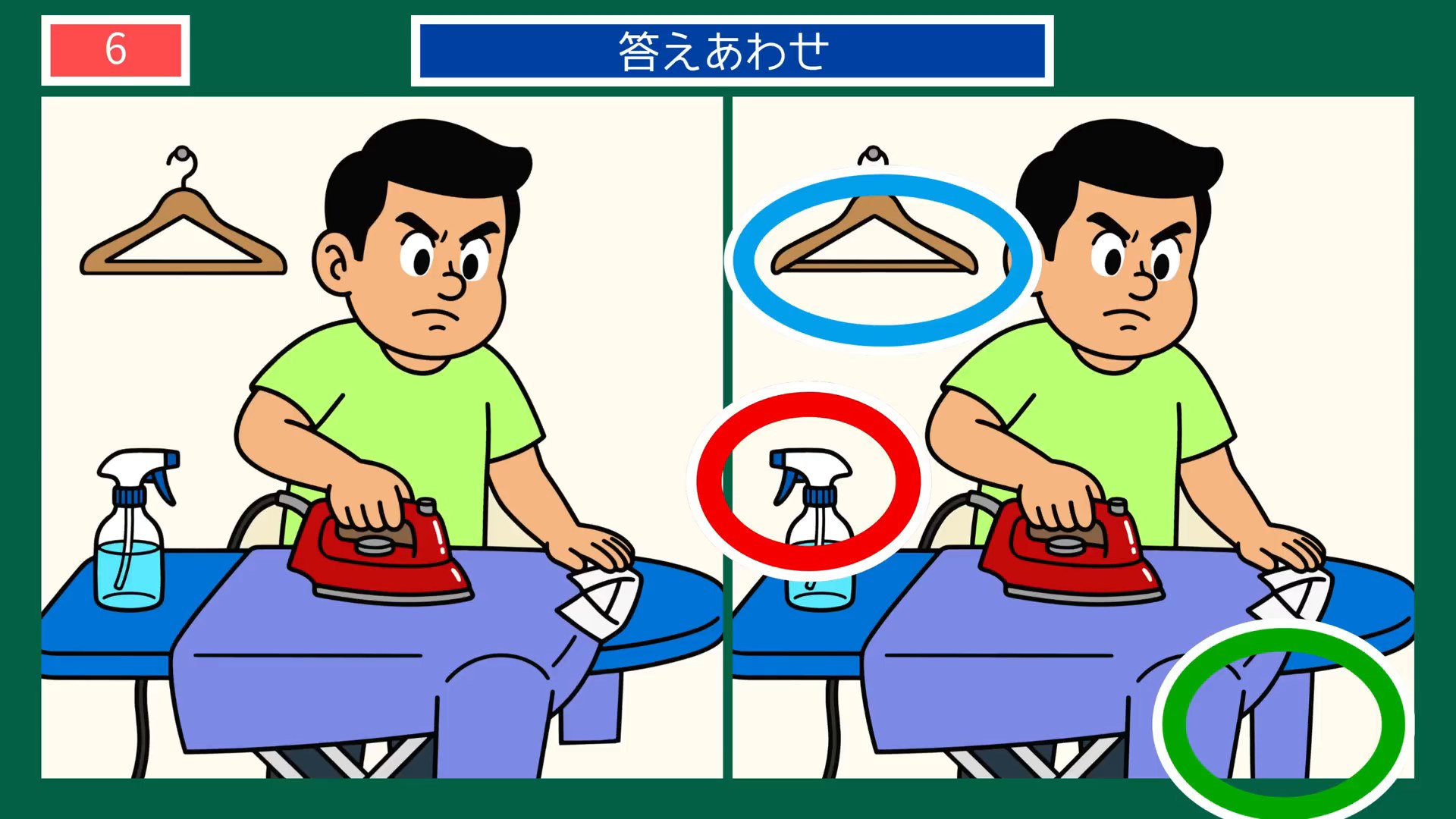 毎日のひとこまの間違い探し 第6問 アイロンがけの答え