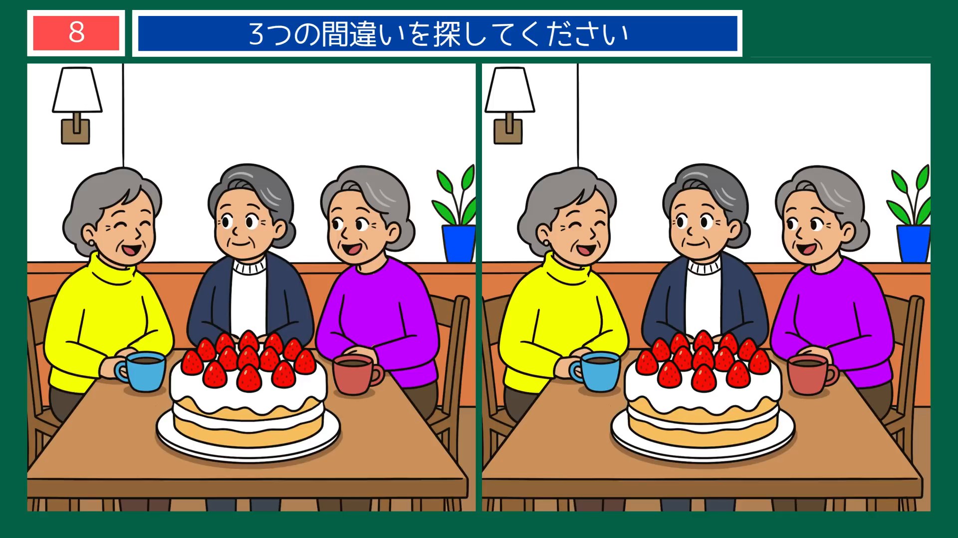 毎日のひとこまの間違い探し 第8問 お茶の時間の問題イラスト