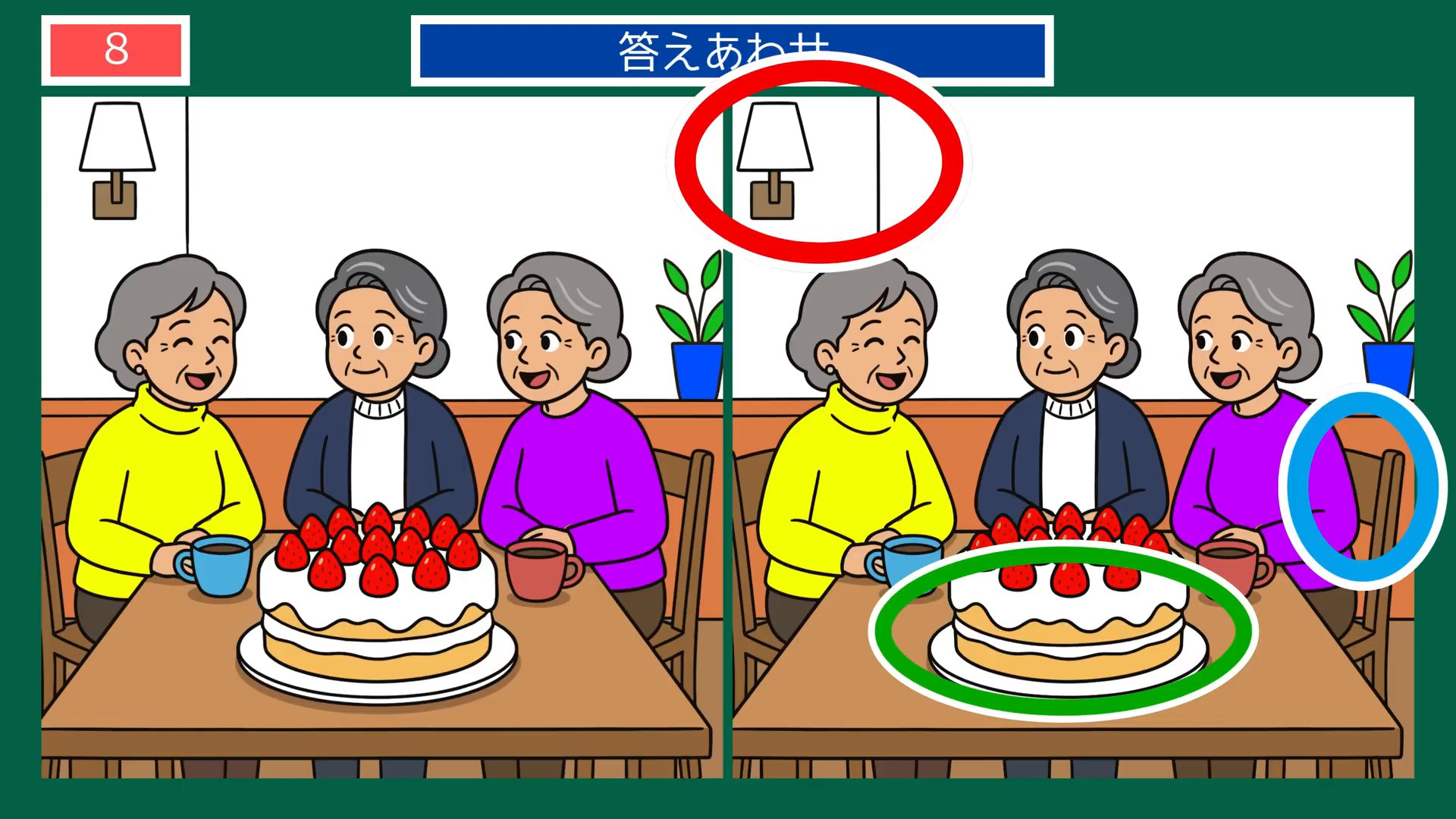 毎日のひとこまの間違い探し 第8問 お茶の時間の答え