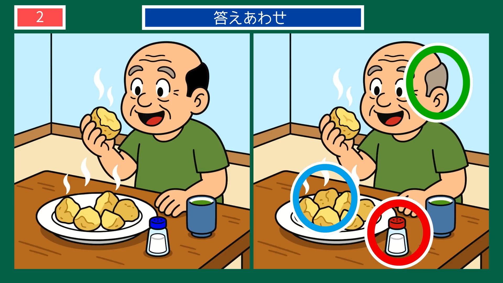 毎日のひとこまの間違い探し 第2問 揚げたてのコロッケの答え