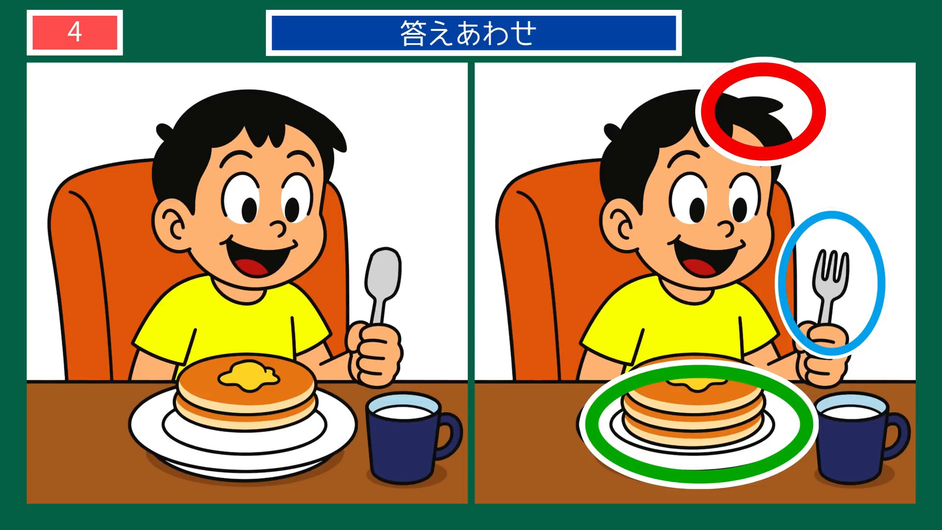 毎日のひとこまの間違い探し 第4問 ホットケーキの朝の答え
