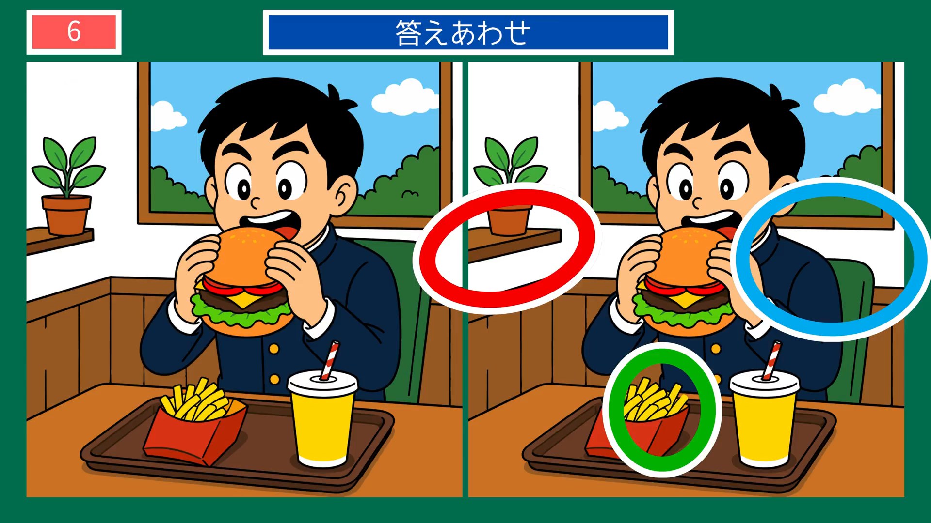 毎日のくらしの間違い探し 第5問 ハンバーガーの昼食の答え