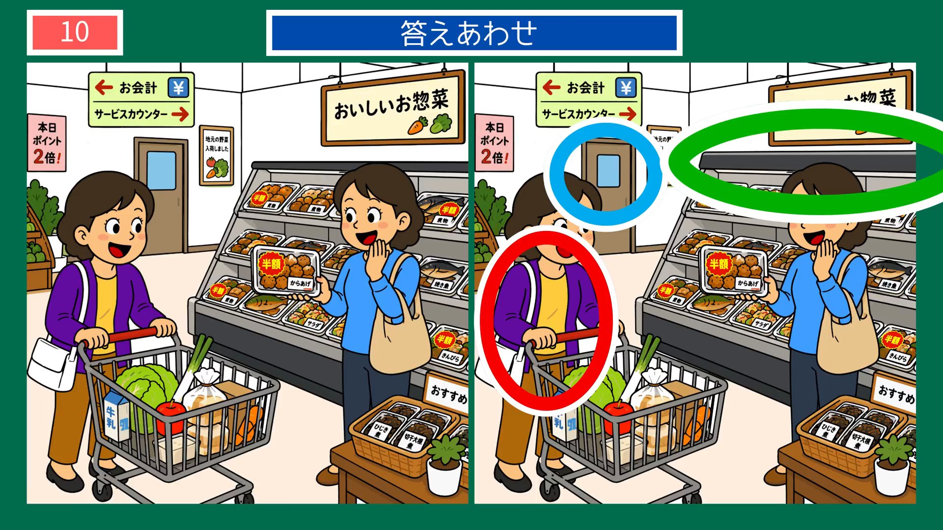 毎日のくらしの間違い探し 第9問 スーパーの惣菜売り場の答え