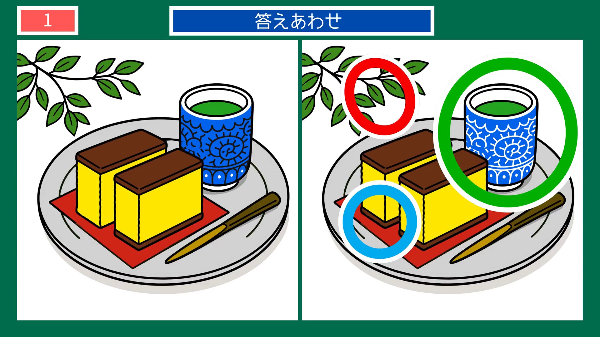 毎日のくらしの間違い探し 第1問 お茶とカステラの答え