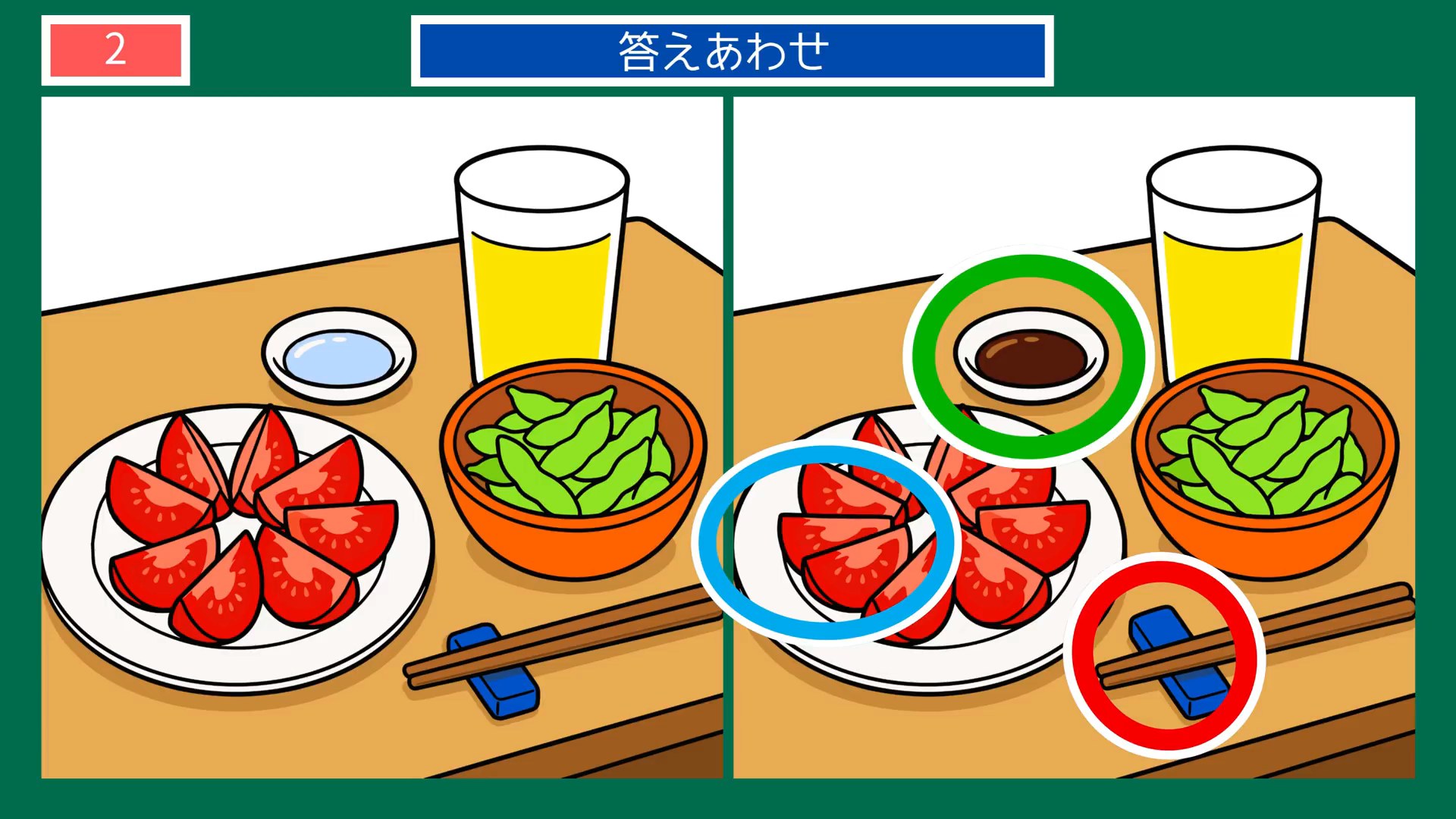 毎日のくらしの間違い探し 第2問 晩酌の食卓の答え