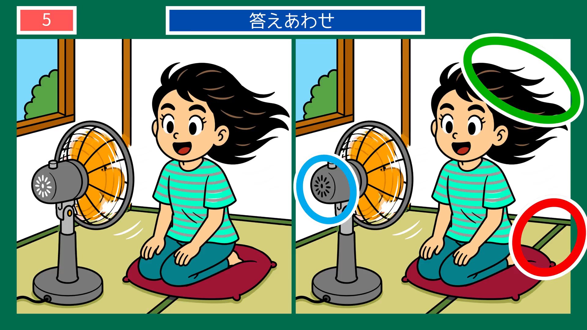 昔なつかしい夏の暮らしの間違い探し 第5問 扇風機の風の答え
