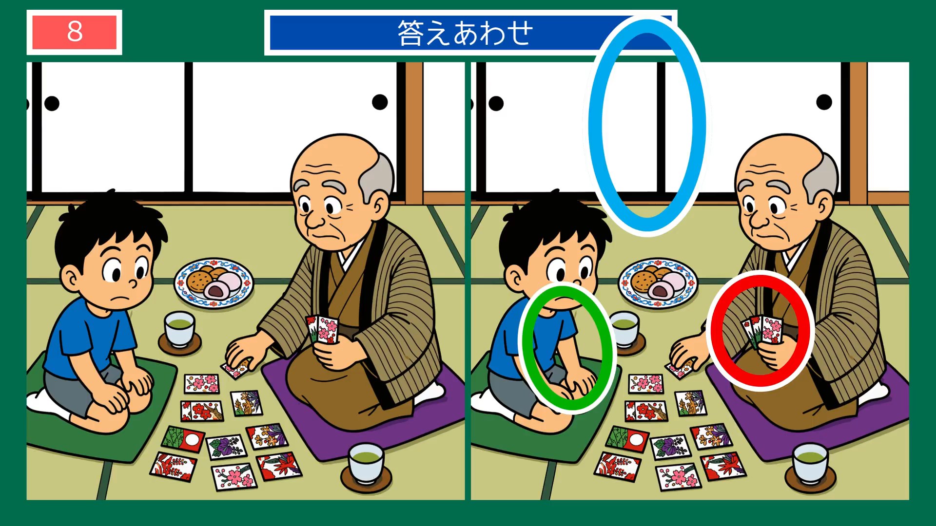 昔なつかしい夏の暮らしの間違い探し 第8問 縁側の花札の答え