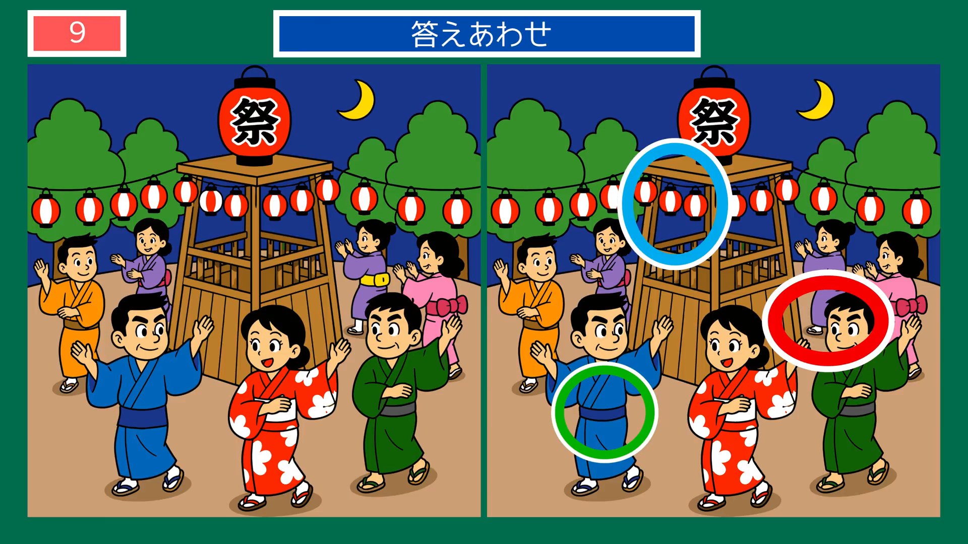 昔なつかしい夏の暮らしの間違い探し 第9問 夏祭りのやぐらの答え