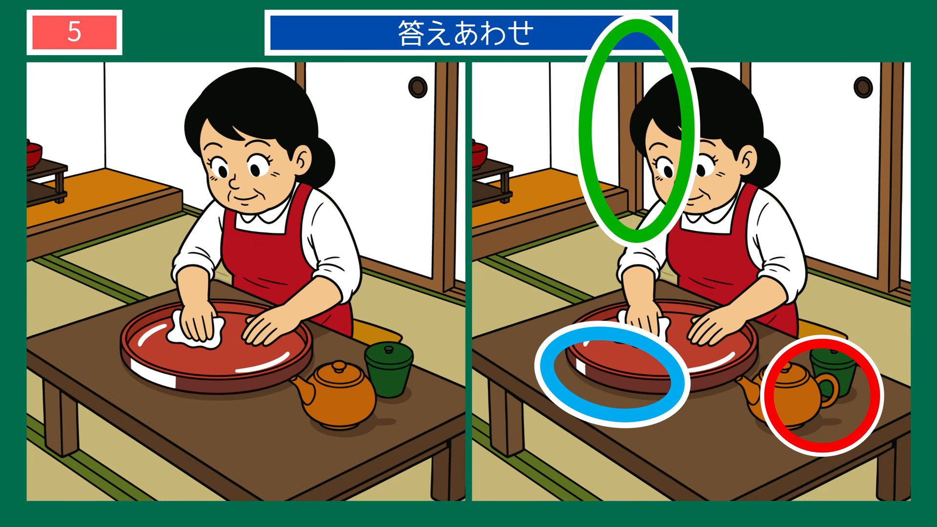 昔と今のくらしの間違い探し 第5問 ちゃぶ台をふくの答え