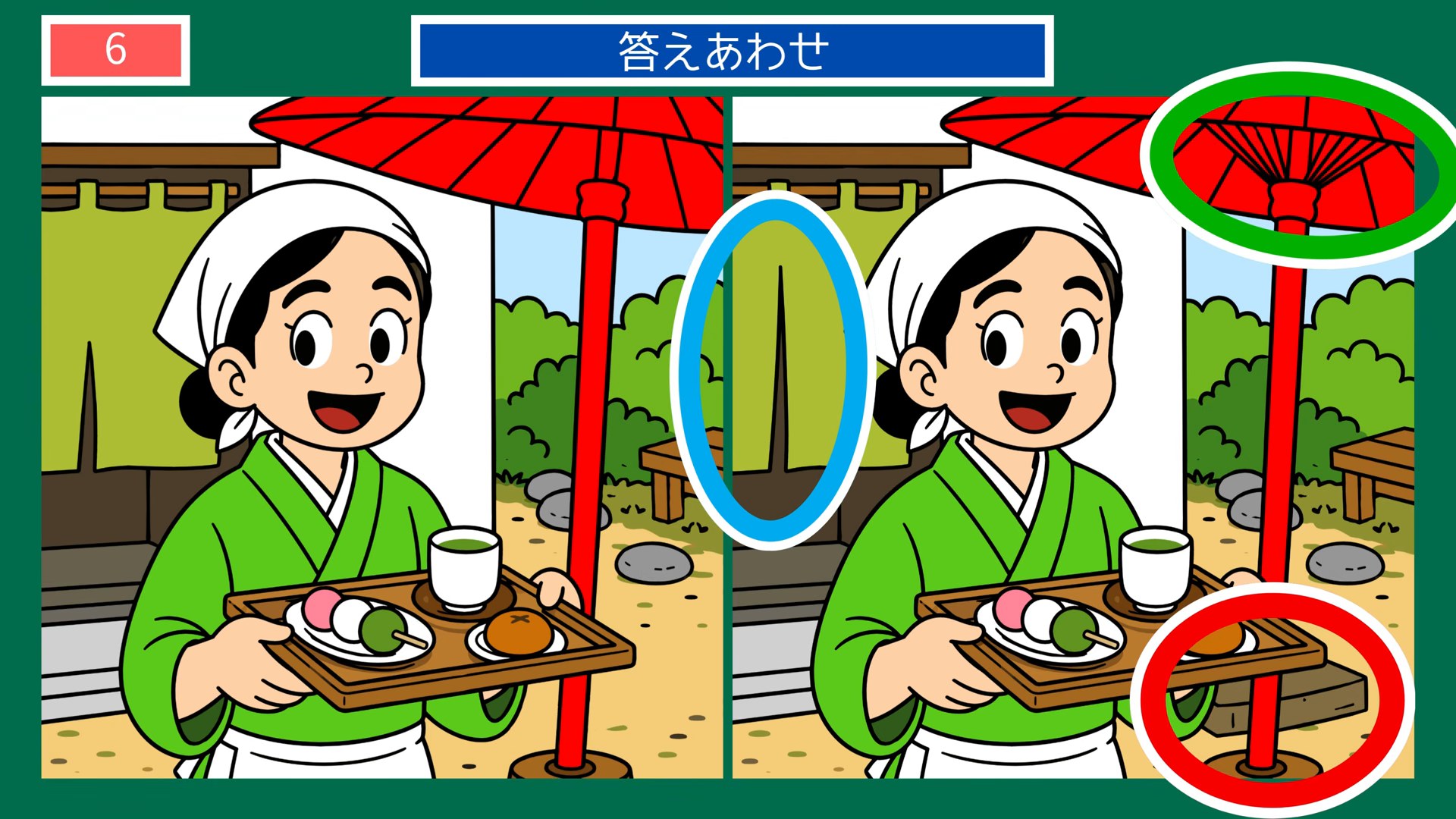 昔と今のくらしの間違い探し 第6問 茶屋のお団子の答え