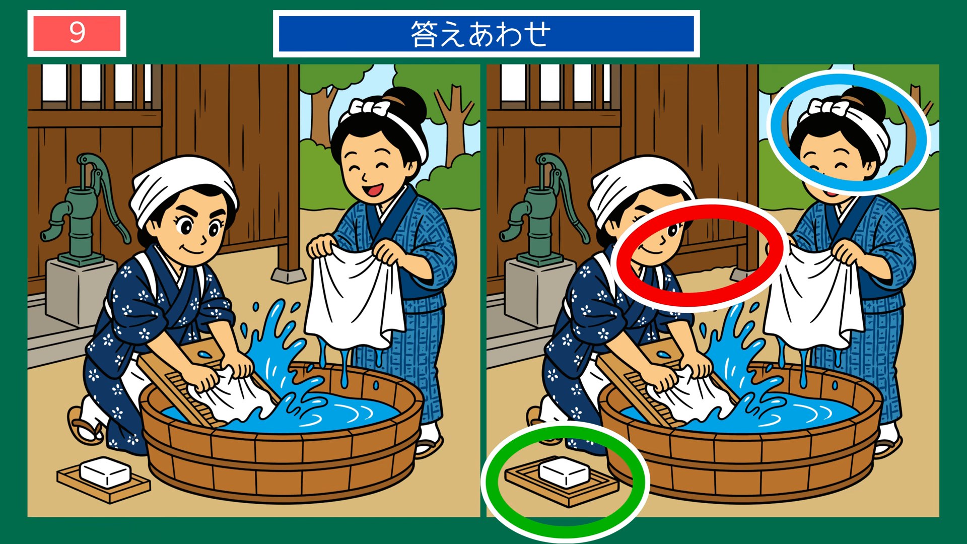 昔と今のくらしの間違い探し 第9問 たらいの洗濯の答え