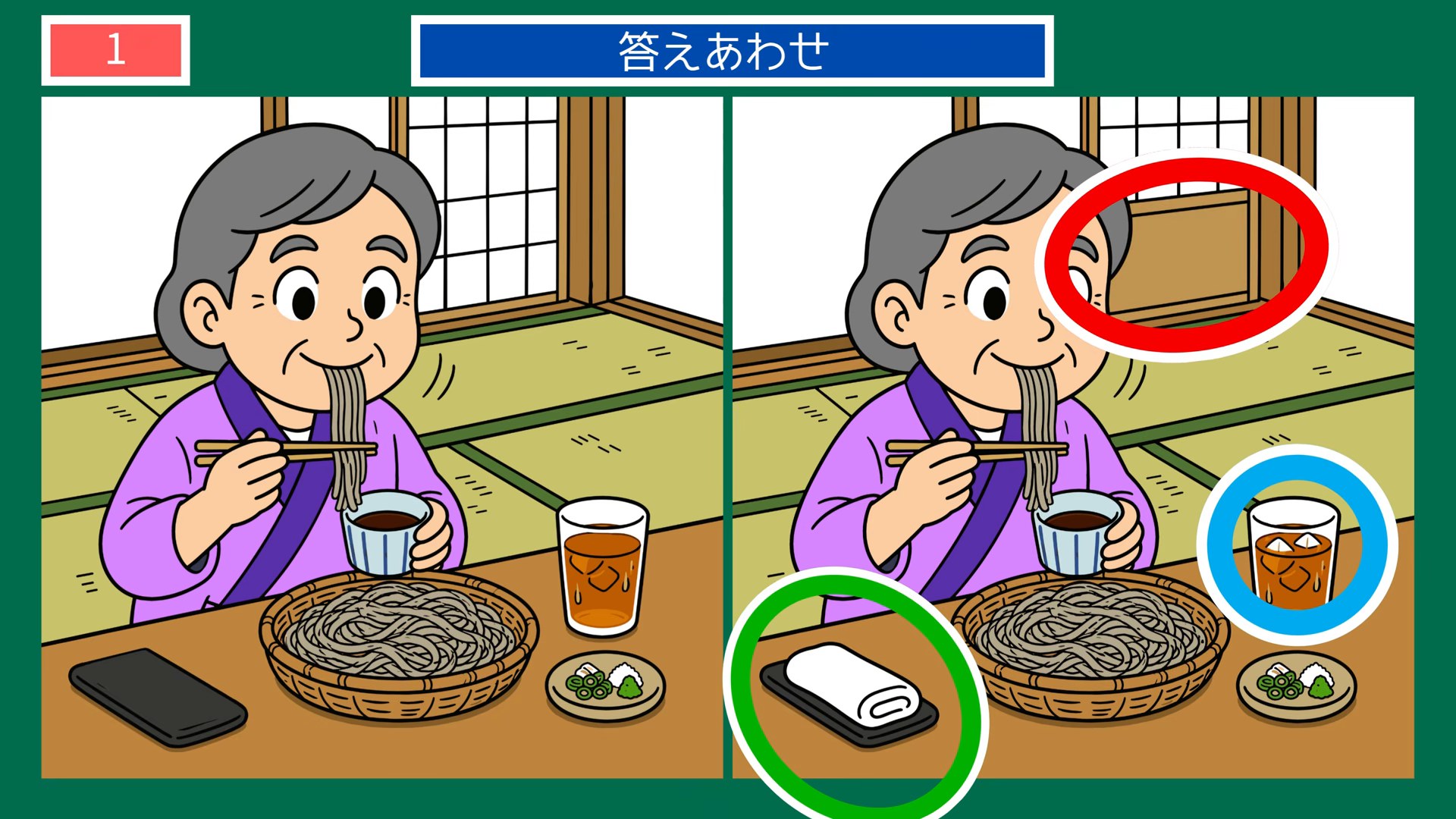 昔と今のくらしの間違い探し 第1問 ざるそばの昼の答え