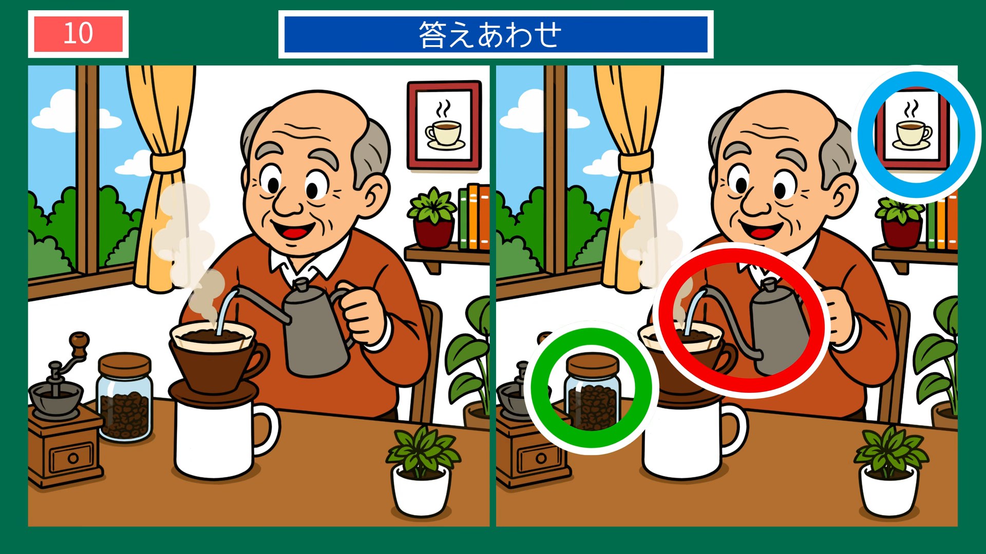 昔と今のくらしの間違い探し 第10問 コーヒーを淹れるの答え