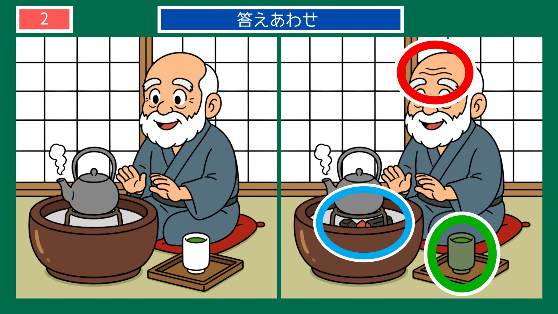 昔と今のくらしの間違い探し 第2問 囲炉裏の一服の答え
