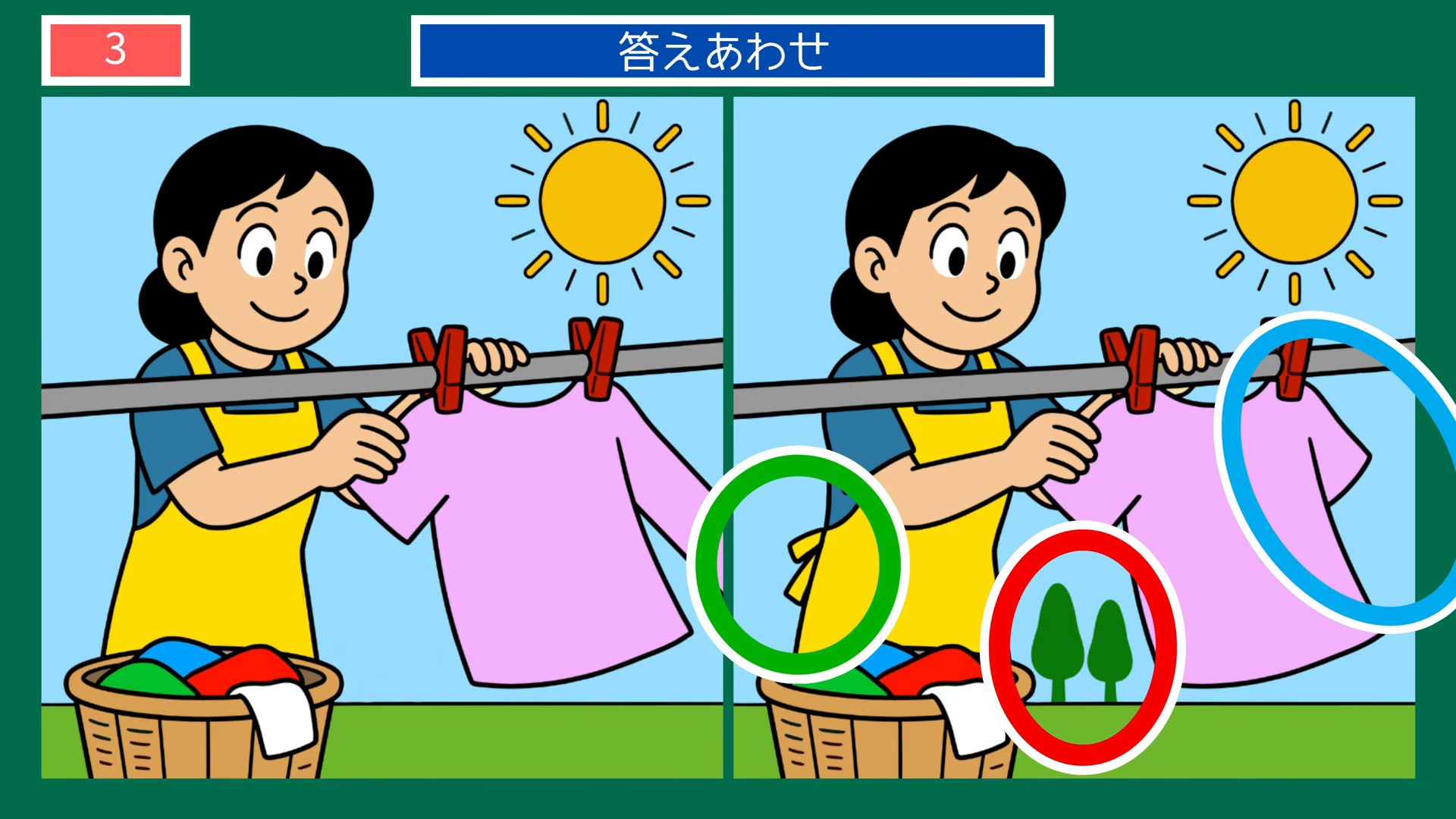昔と今のくらしの間違い探し 第3問 洗濯物を干すの答え