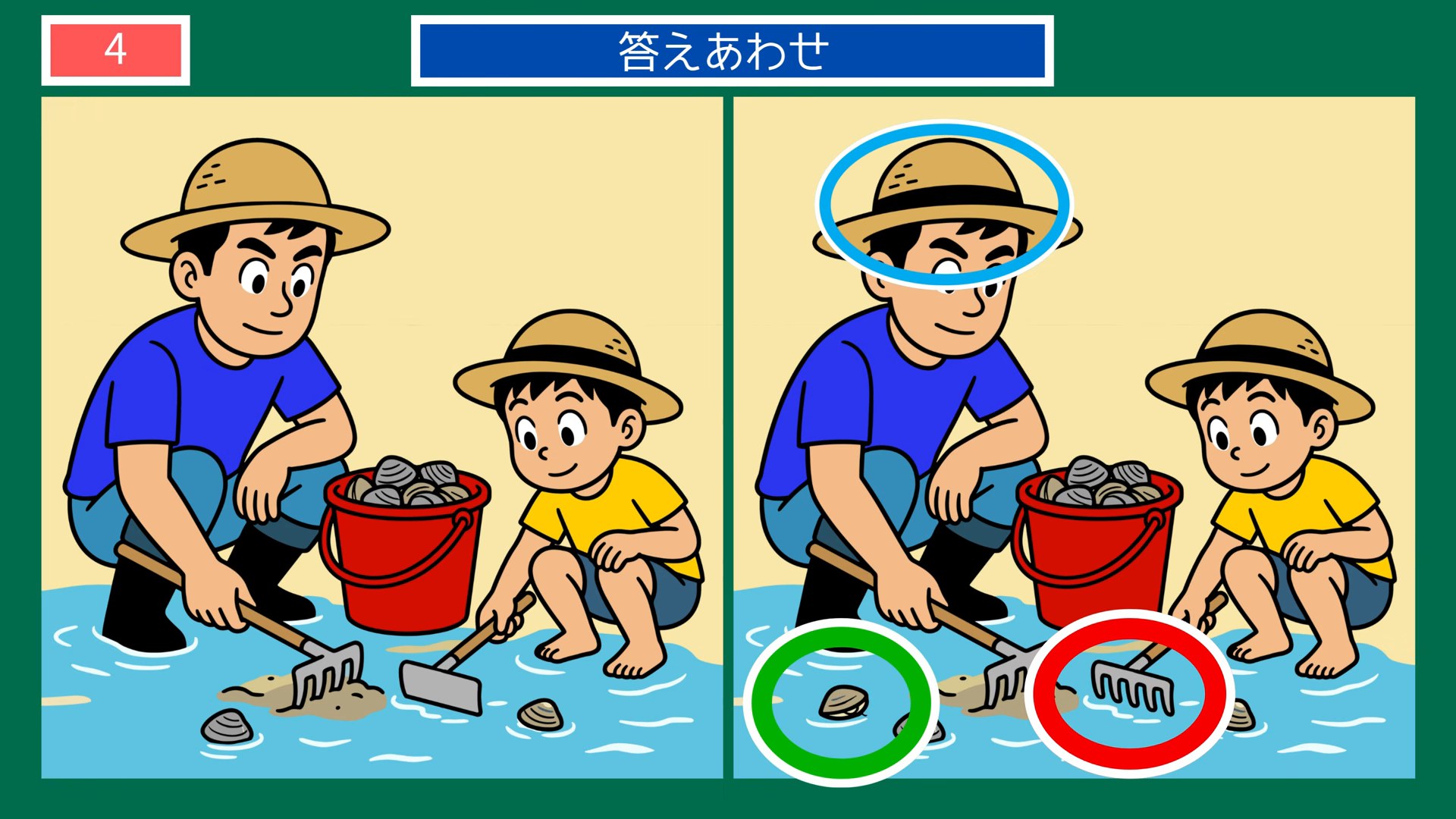 昔と今のくらしの間違い探し 第4問 潮干狩りの答え