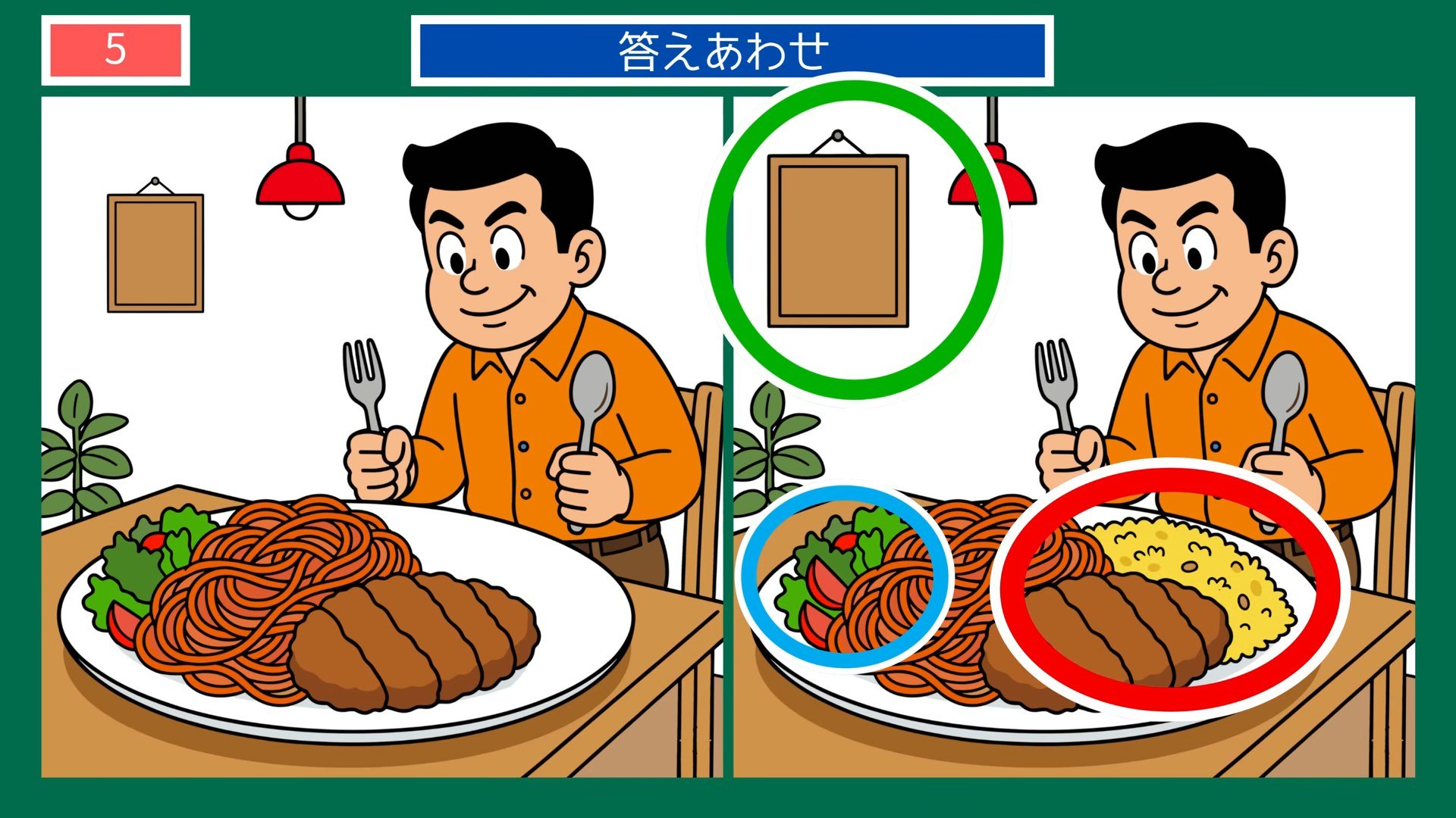 長崎の味と名所の間違い探し 第5問 トルコライスの答え