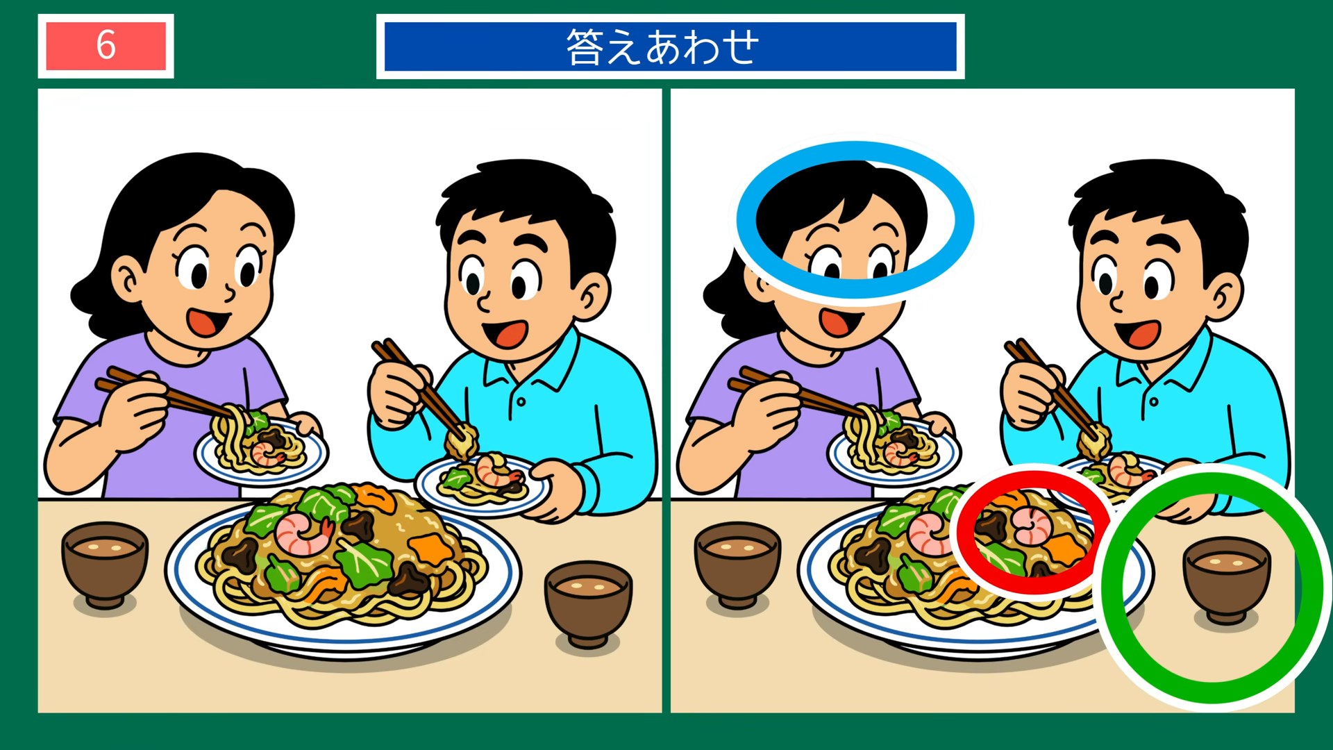 長崎の味と名所の間違い探し 第6問 皿うどんの答え