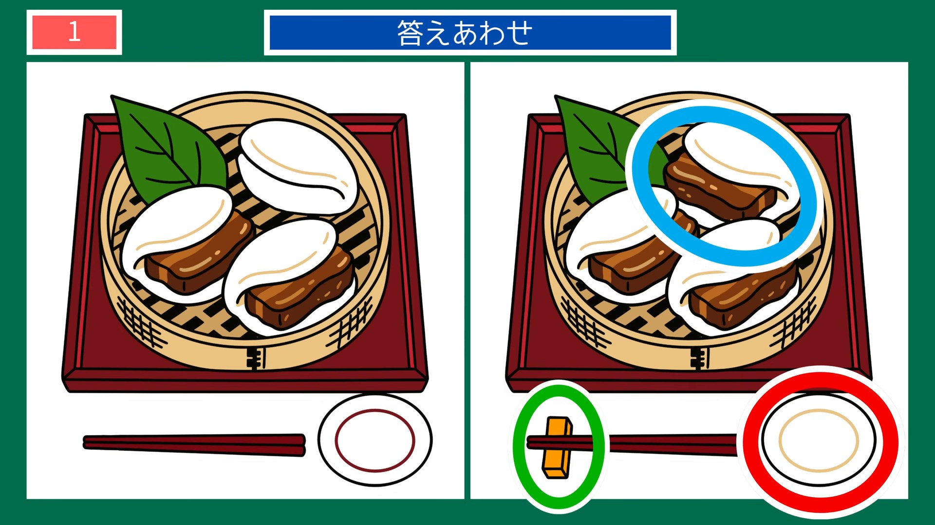 長崎の味と名所の間違い探し 第1問 角煮まんじゅうの答え