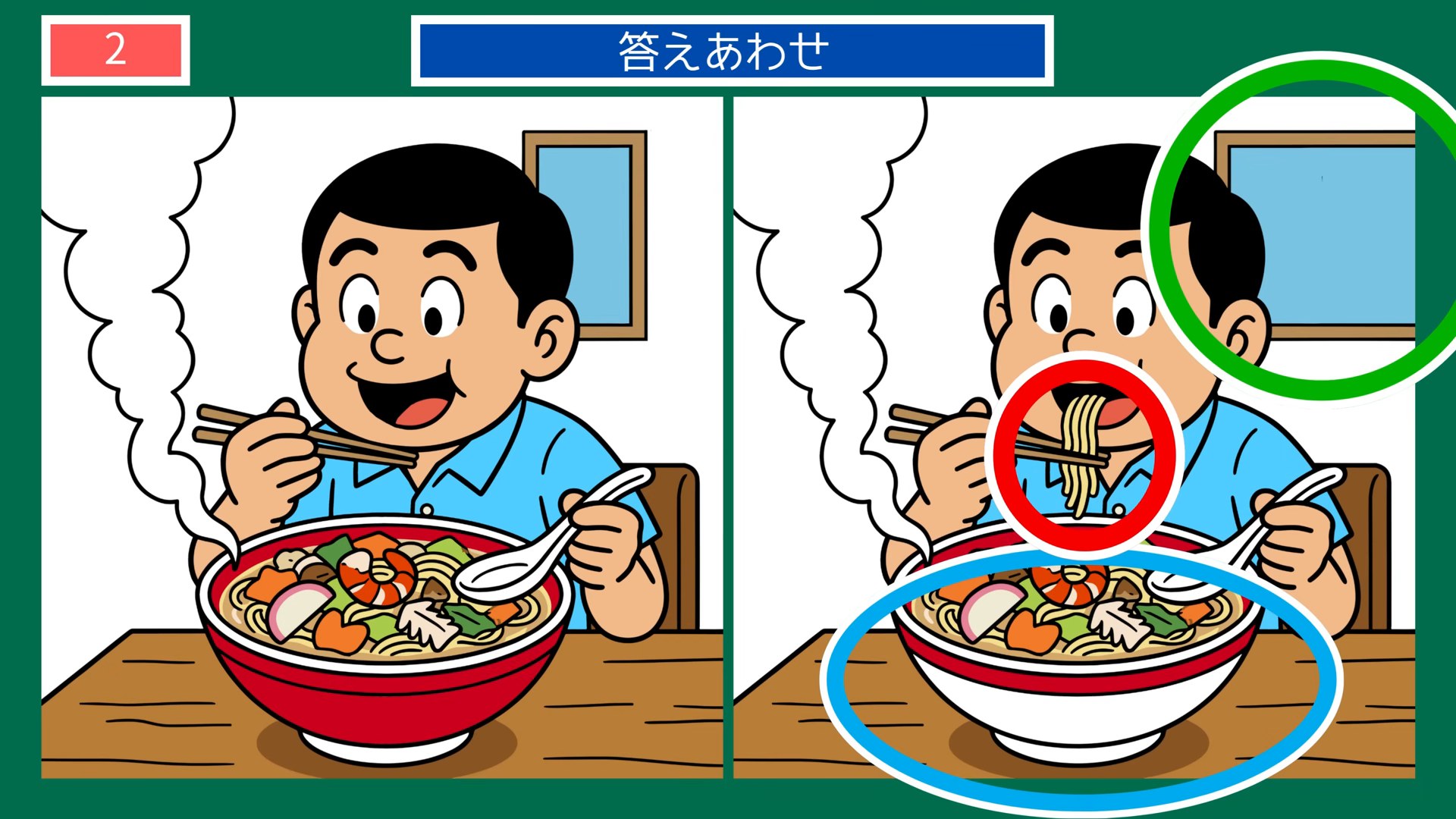 長崎の味と名所の間違い探し 第2問 ちゃんぽんの答え