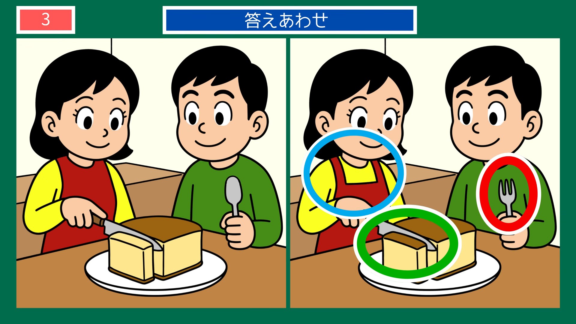 長崎の味と名所の間違い探し 第3問 カステラの答え