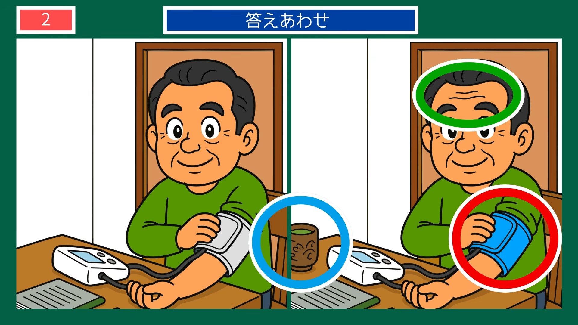 夏から秋の暮らしの間違い探し 第2問 血圧をはかるの答え