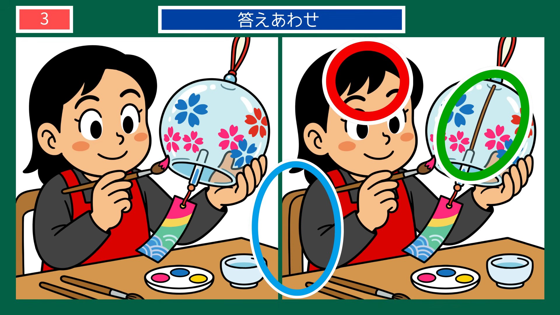 夏から秋の暮らしの間違い探し 第3問 風鈴の絵つけの答え