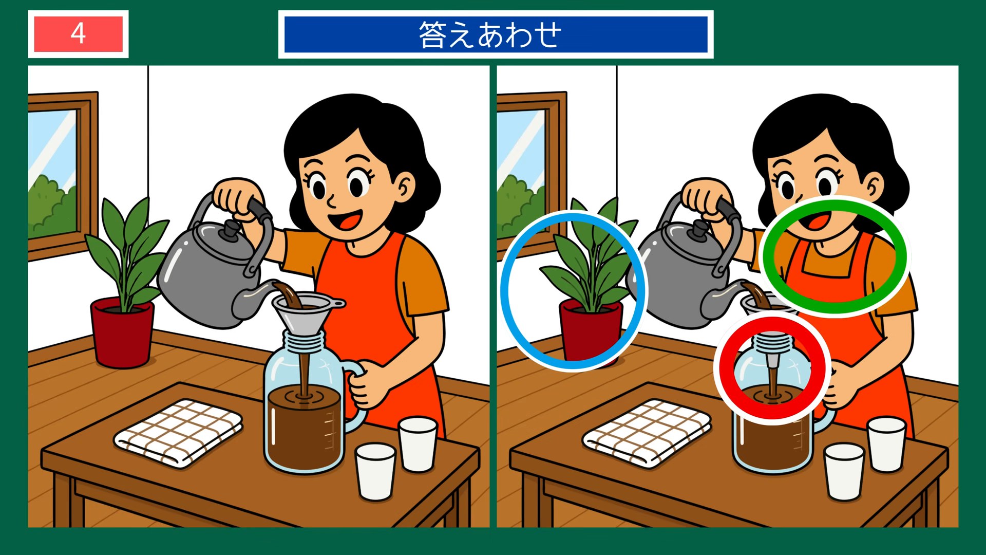 夏から秋の暮らしの間違い探し 第4問 アイスコーヒーをいれるの答え